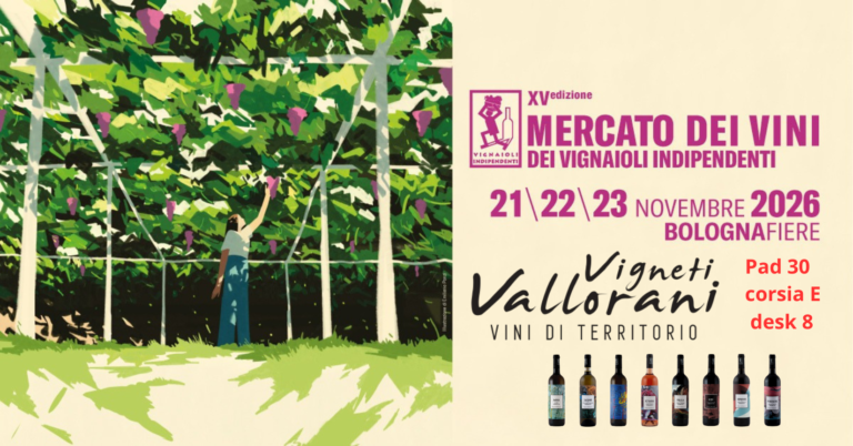 Come trovarci - Fivi Bologna